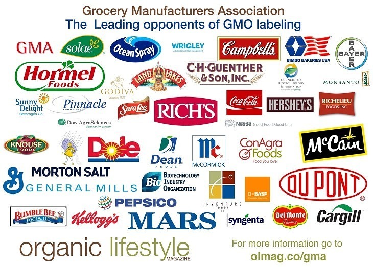 Grocery Manufacturers Association The Leading opponents of GMO labeling