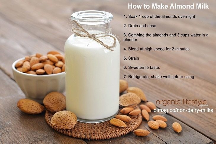 almond milk recipe meme